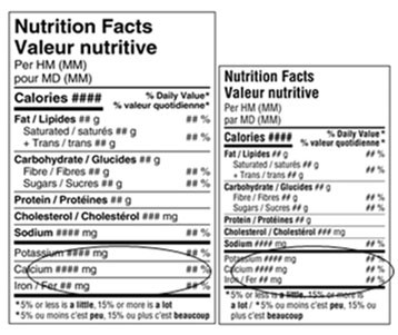 Most formats for nutrition facts table there are thin line (rules) between the vitamin and mineral declarations.