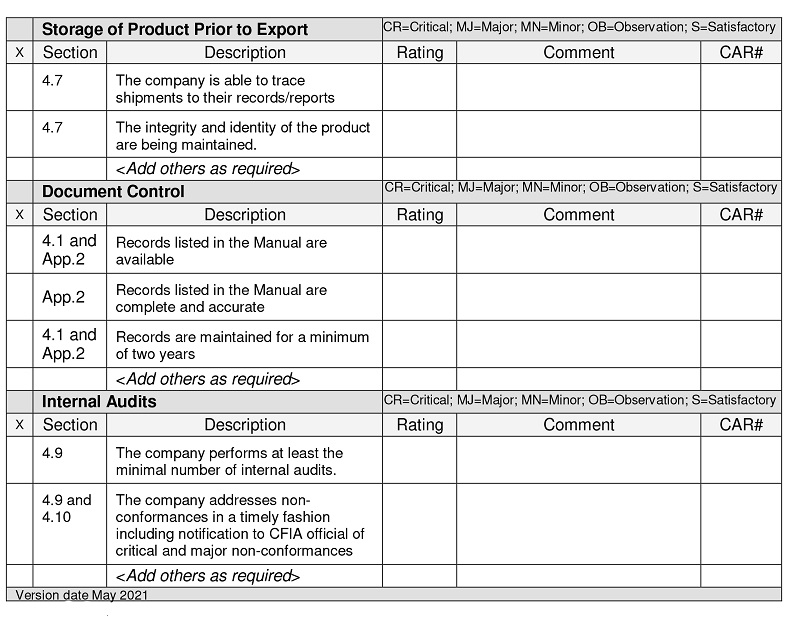 Form - The CGSP Audit Detail Report (part 2). Description follows.