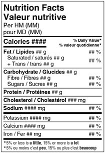 Featured image of post Nutrition Facts Template Excel Download Nutrition facts search results are displayed in real time as you write your query