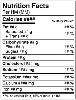 Nutrition Facts table. Description follows.