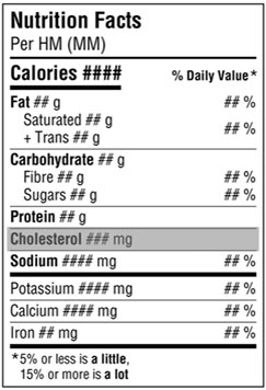 Nutrition fact table - Omega-3 is highlighted with a grey background which is not permitted