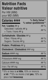 This nutrition facts table has the background with more than 5 % tint which is not permitted.