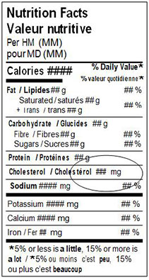 This is an example of a standard bilingual Nutrition Facts table with average spacing. Description follows.