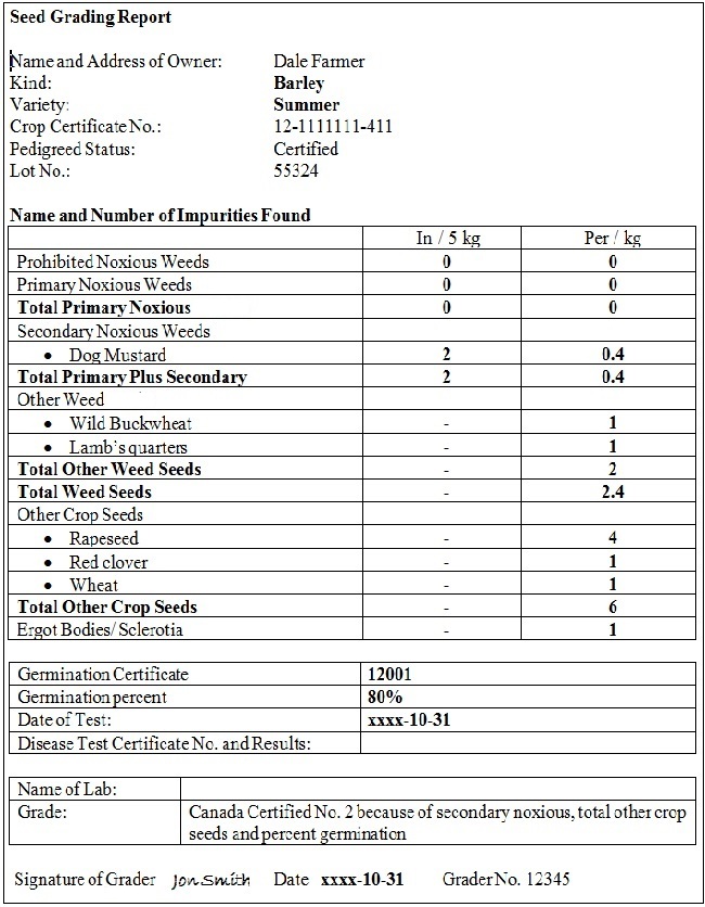 Image of a sample of the Seed Grading Report